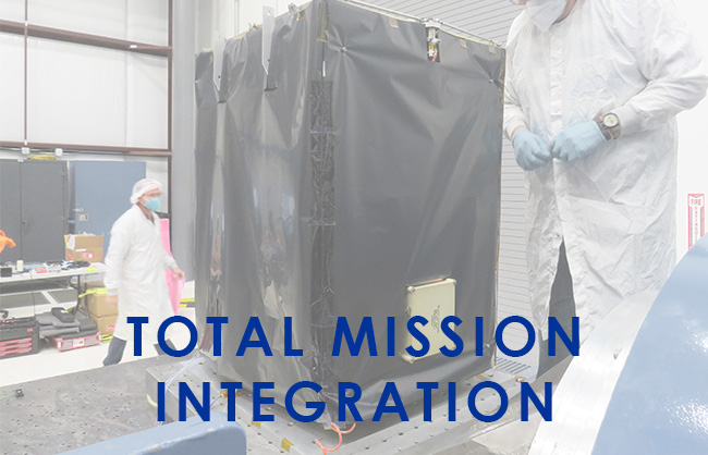 Total Mission Integration